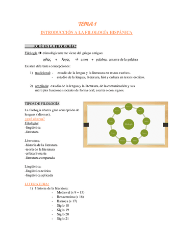 Tema-1-Introduccion-a-la-filologia-Hispanica.pdf