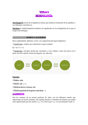 Tema-5-Morfologia-espanola.pdf