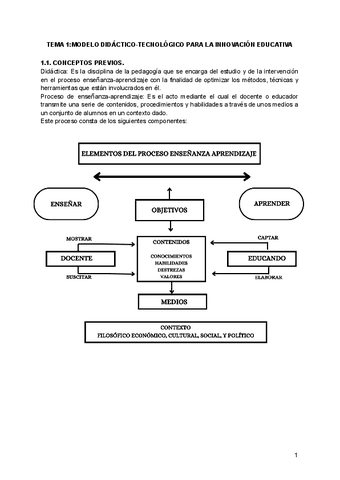MEDIOSTECNOLOGIA-Y-RECURSOS.pdf
