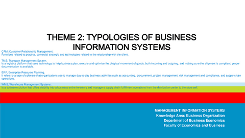 THEME-2.-TYPOLOGIES-OF-BUSINESS-INFORMATION-SYSTEMS.pdf