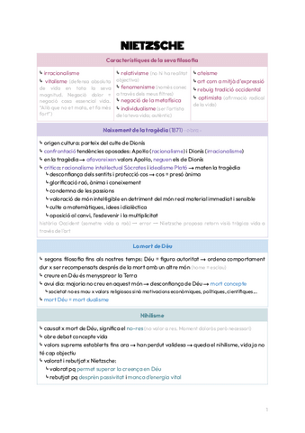 Resum-Nietzsche.pdf