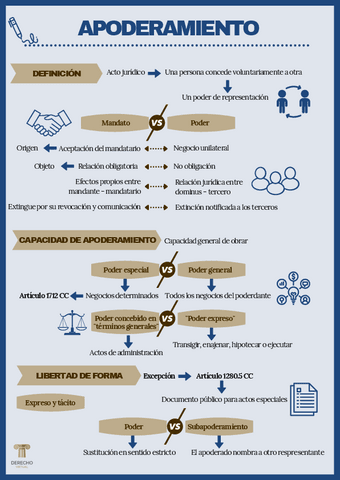 Penal-parte-General.pdf