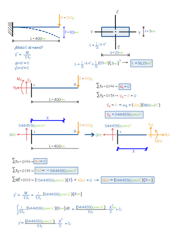 Practica-2-Entregable.pdf