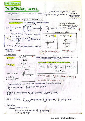 esquemas-calculo2.pdf