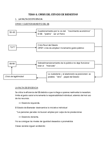 TEMA-6-POLITICAS.pdf