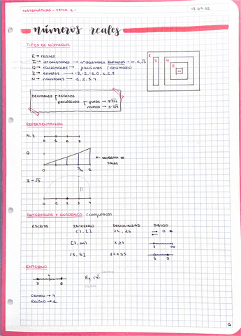 Tema-1-Numeros-Reales.pdf