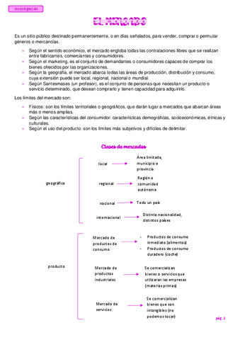 EL-MERCADO.pdf
