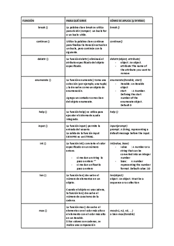 FUNCIONES-PYTHON.pdf