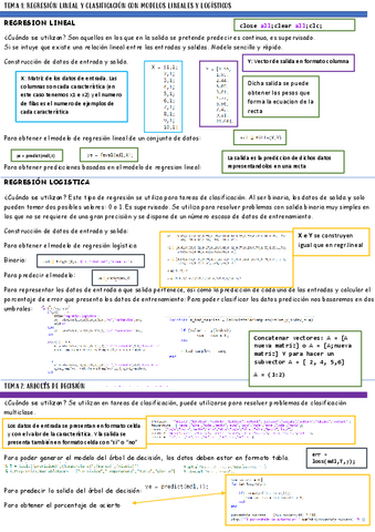 Chuleta-Practico.pdf