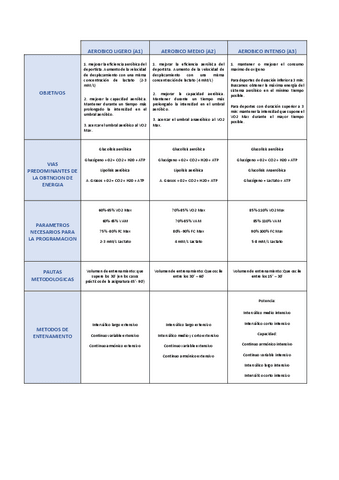 ENTRENAMIENTO-DE-LA-RESISTENCIA.pdf