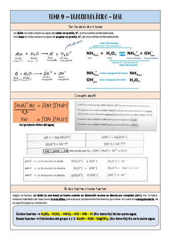 Reacciones-acido-base-formulario.pdf