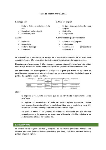 12.-Microbiologia-oral.pdf