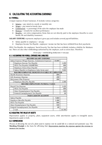 Topic-6-Calculating-the-Accounting-Earnings.pdf