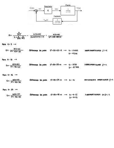 PP06.-Analisis-Temporal.pdf