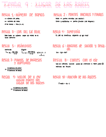 Tema-9-Lugar-De-Las-Raices.pdf