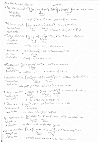 Ejercicios-Morfologia-Completos.pdf