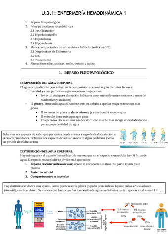 U.3.1-ENFERMERIA-HEMODINAMICA-1.pdf