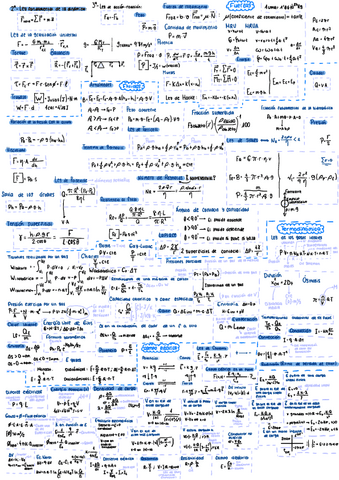 Formulario-examen-final.pdf