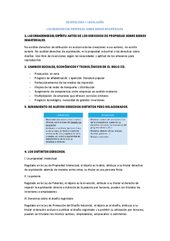 T7-DERECHOS-DE-PROPIEDAD-SOBRE-BIENES-INMATERIALES.pdf