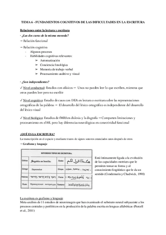 TEMA-6-FUNDAMENTOS-COGNITIVOS-DE-LAS-DIFICULTADES-EN-LA-ESCRITURA.pdf