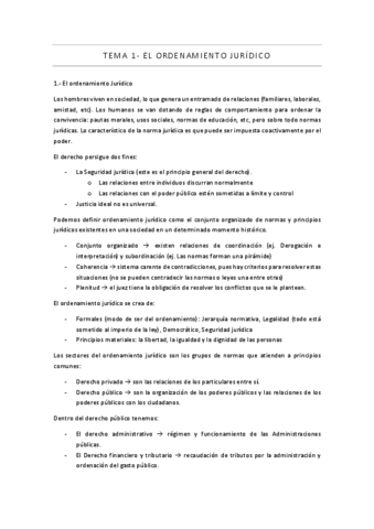 TEMA-1-DERECHO-DE-LA-EMRPESA.pdf