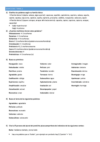 Ejercicios-Tema-2.pdf