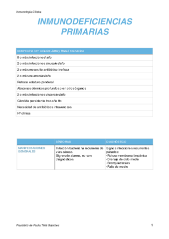 INMUNODEFICIENCIAS_2.0.pdf
