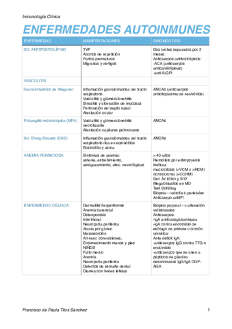 ENF_AUTOINMUNES_2.0..pdf