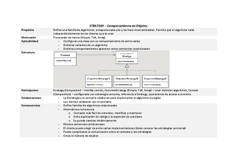 Resumen-global-DS.pdf