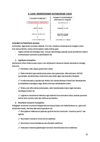 6.-IKERKETARAKO-HUTSEGITEAK--BIAS.pdf