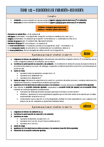 Reacciones-Redox-formulario.pdf