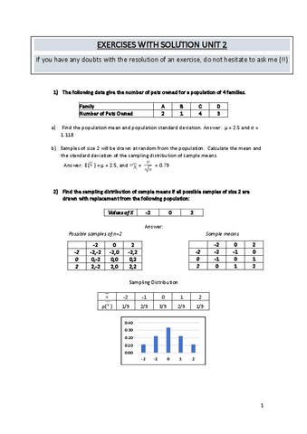 EXERCISES-WITH-SOLUTION-UNIT-2-copia.pdf
