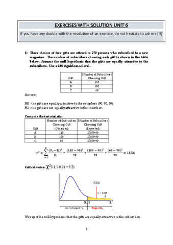EXERCISES-WITH-SOLUTION-UNIT-6.pdf