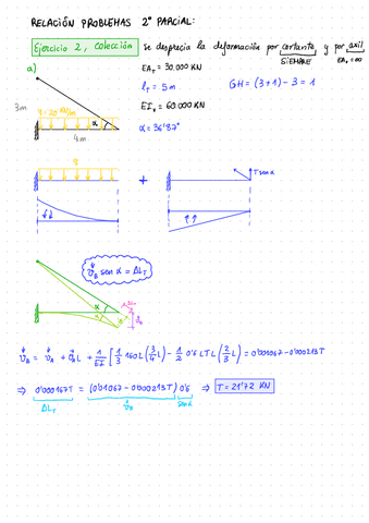 Problemas clase 2P-Resis.pdf