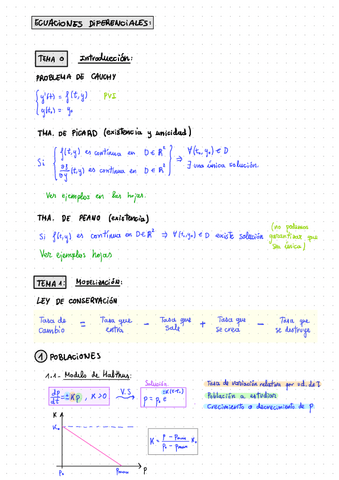 T0-T1-Modelizacion.pdf
