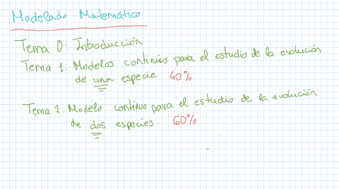 Modelado-matematico-1.pdf