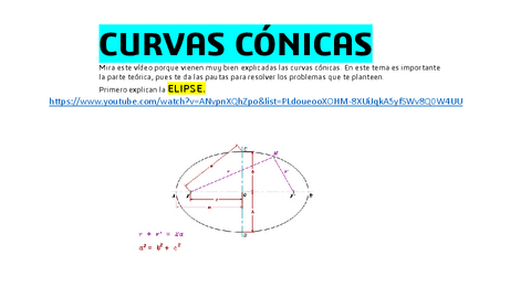 Ejercicios-curvas-conicas-con-soluciones.pdf
