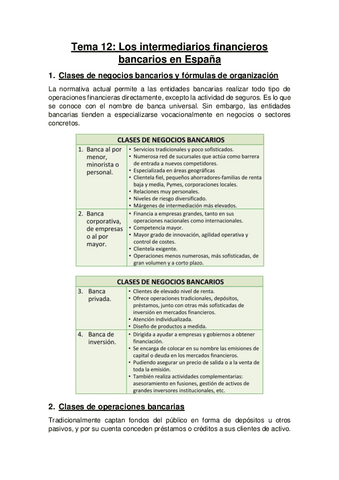 Tema-12-Los-intermediarios-financieros-bancarios-en-Espana.pdf