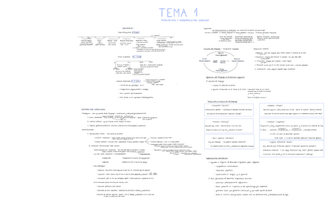 T1-LENGUA-II.pdf