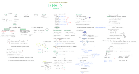 T3-MATES-II.pdf