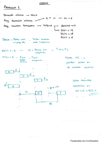 PROBLEMAS-CORTOS-RESUELTOS.pdf