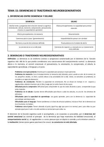 B2-T15-Demencias-o-trastornos-neurodegenerativos.pdf