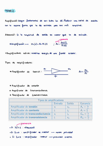Tema-2-electronica.pdf
