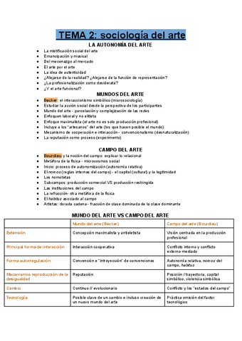 Tema-2-introduccion-a-la-sociologia-del-arte-y-la-cultura.pdf