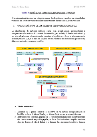 SISTEMAS-POLITICOS-TEMA-4.pdf