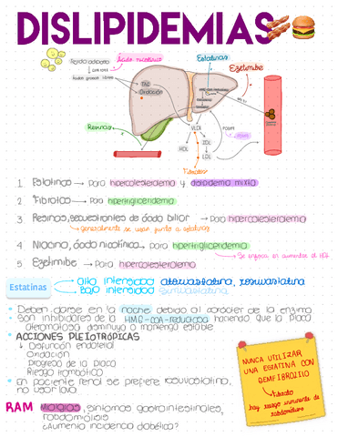 Farmacologia-en-dislipidemias.pdf