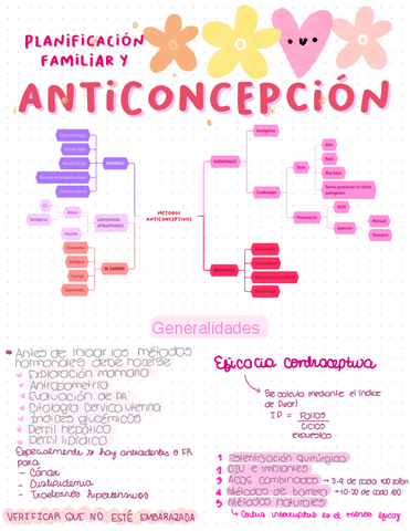 Planificacion-familiar-y-anticoncepcion.pdf
