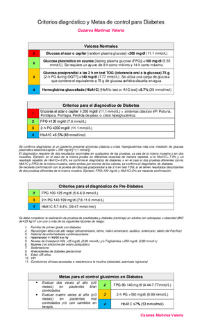 Criterios-diagnostico-y-Metas-de-control-para-Diabetes-uDocz.pdf