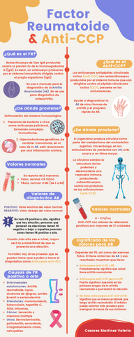 Factor-Reumatoide-y-Anti-CCP-uDocz.pdf