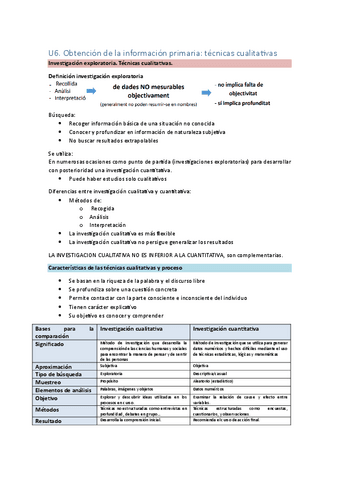 U6.-Obtencion-de-la-informacion-primaria.pdf